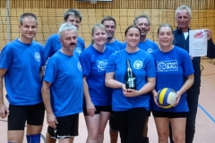 Team mit Coach 3